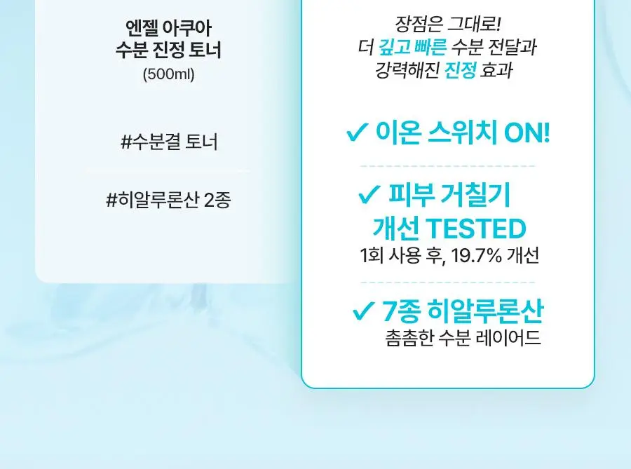 [NEW/리뷰이벤트] 비욘드 엔젤 아쿠아 이온 히알루 10% 수분 진정 토너 350ml 상세페이지 4
